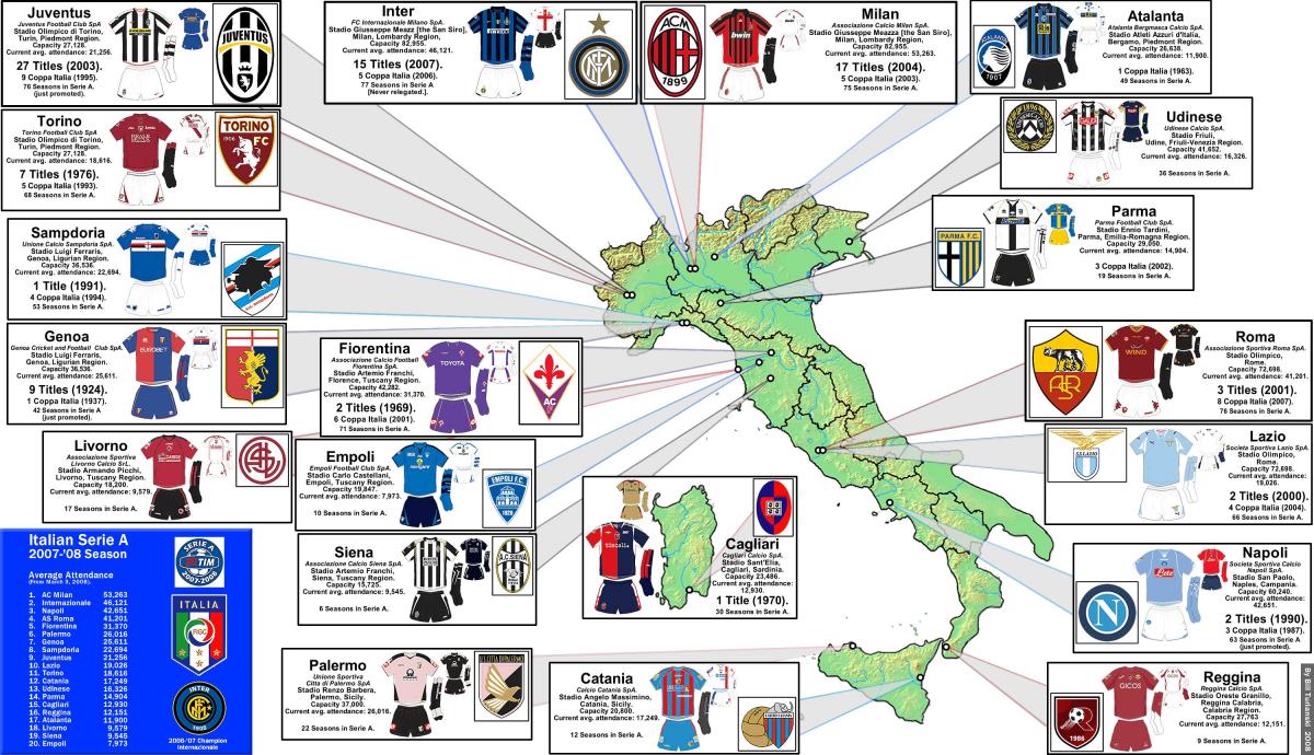 mapa de fútbol de Italia