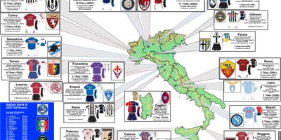 Mapa de fútbol de Italia
